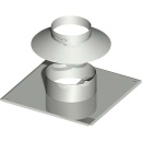 SEM Single-wall flue system Manhole cover w. rear...