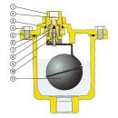 Sfiato automatico Caleffi MAXCAL tipo 501, filettatura femmina DN20(3/4""), in ottone 501500 NUOVO