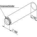 Helios Isopipe NW 160 Lengte 2m 9447 NIEUW