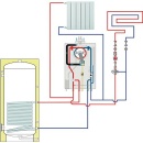 Módulo Fondital para la ampliación del circuito de calefacción NUEVO
