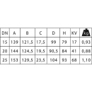 First Electrovanne à bille 2/2 voies Type EMV 110...801-2 Compact R 1/2"" IGxÜWM NOUVEAU