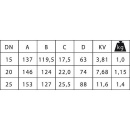 First 2/2 way electric ball valve 1/2"" Type EMV 110 Series 800 IGxIG NEW