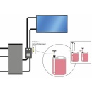Leitenberger Handbefüllpumpe Typ HAP-21 SOL...