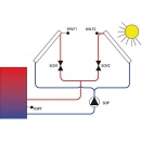 EBV Temperature difference control Ceta 103 Set, with PWM-/0-10V control 9172008000 NEW