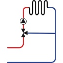 EBV Heizkreis-und Temperaturdifferenzregelung CETA 106 NEU