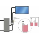 Leitenberger Handbefüllpumpe Typ HAP-21 SOL...