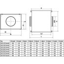 S&P Box di ventilazione insonorizzato con protezione motore, 230V CAB-160 Ecowatt 5113863000 NUOVO