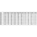 S&P Axial-Wandventilator Typ HXBR/4-500 V5 5700381700 NEU