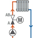 Mut 2-Wege Regelventil MK DN 25/PN 16 iG KVS 9 NEU