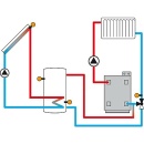 Regulator różnicy temperatur Resol DeltaSol CS Plus z 4 czujnikami 115 003 00 NOWOŚĆ
