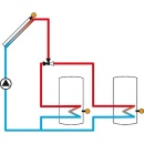 Regulator różnicy temperatur Resol DeltaSol CS Plus z 4 czujnikami 115 003 00 NOWOŚĆ