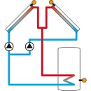 Regulator różnicy temperatur Resol DeltaSol CS Plus z 4 czujnikami 115 003 00 NOWOŚĆ