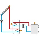 Regulator różnicy temperatur Resol DeltaSol CS Plus z 4 czujnikami 115 003 00 NOWOŚĆ