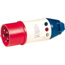 Adapter testowy Testboy CEE TV432 z obrotowym wskaźnikiem...