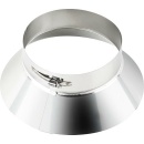 SEM Sistema de chimenea de doble pared Deflector de...