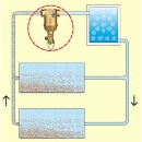 Separator szlamu Spirotech Spirotrap, złącze zaciskowe 22 mm, poziome AE022 NOWOŚĆ