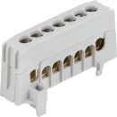 Pollmann aftak terminal A7-F2 2020268 NIEUW