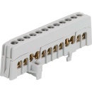 Pollmann terminal de derivación A12-F2 2020271 NUEVO