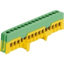 Pollmann PE15-F2 zacisk przewodu ochronnego 2020273 NOWOŚĆ