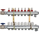 Weinmann & Schanz Insert de vanne pour distributeur type ACT2/AC2 NOUVEAU