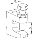 Abrazaderas de viga Fischer TKL M8 Rango de sujeción 0-23mm 79687 NUEVO