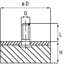 Kipp GUMMIPUFFER TYP D 50 x 20 mm, AG M 10 x 28 mm K0571.05002055 NEU