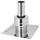 Skoberne CondensBlue chimney shaft cover, stainless steel, flex DN80 + flex/rigid adapter NEW