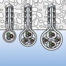 Bucle de cable Fischer Deut. SF plus LS 20/40 NUEVO