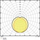 LEDVANCE LED oprawa odporna na wilgoc 4000K DP SLI 1500-50-4000K NOWOSC