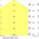 LEDVANCE LED-Wand-/Deckenleuchte 4000K SFCIRC.400 24W 4000K NEU