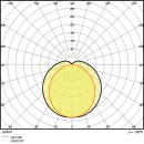 LEDVANCE LED moisture-proof luminaire 6500K DP SLI 1200-36-6500K NEW