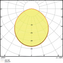 LEDVANCE LED Downlight 3000K IP20 DLSLIMDN1056W/3000K NEU
