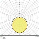 LEDVANCE LED-Feuchtraumleuchte 4000K DPCOM1500314KGRIP66 NEU