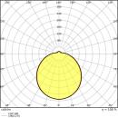 LEDVANCE Applique murale/plafonnier à LED 4000K, avec capteur SFCIRC.400SEN24W4000 NOUVEAU