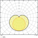 LEDVANCE LED striscia luminosa 3000K LNCOMPBat60010W3000K NUOVO