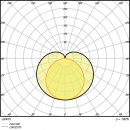 LEDVANCE LED light strip 4000K LNCOMPHO90015W4000K NEW