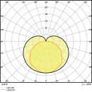 LEDVANCE LED light strip w.switch 4000K LNCOMPSWITCH3004W 4K NEW
