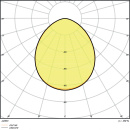 Proyector LEDVANCE 4000K FLPFM65W/4000KSYM100 NUEVO