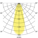 Brumberg Leuchten LED recessed spotlight 3000K chrome dimm. 39365023 NEW