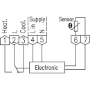 Alre ETR 77.009-5 Régulateur électronique universel