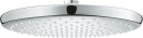 Grohe Kopfbrause Tempesta Ø250, 9,5 l/min, chrom NEU