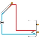Resol Differenztemperaturregler DeltaSol SLT inkl. 4...