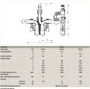 Gruppo di sicurezza Resideo SG160S-3/4EC 10 bar NUOVO