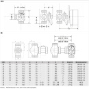 Resideo DRU32-10 Mezclador universal de tres vías DN 32 kvs 10.0 NUEVO