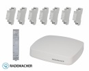 DELTA DORE Starterpaket Beschattung 3 Hutschie+Rohrmotor...