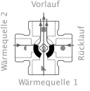 Bivalente menger ESBE, type VRB 142, DN20 (3/4")AG, Kvs 4,0 NIEUW