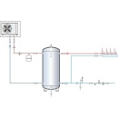 TML Kaltwasserspeicher 1000l Edelstahl, 30mm Isolierung NEU