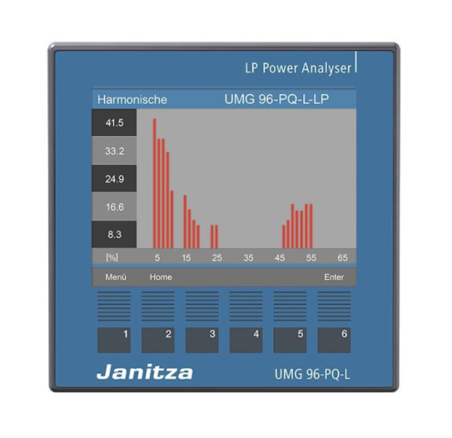 Janitza UMG 96-PQ-L-LP Low Power,90-277V 5236006 NEU