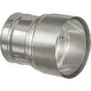 SEM Double wall lining for flue pipe DN 100 to DN 113...